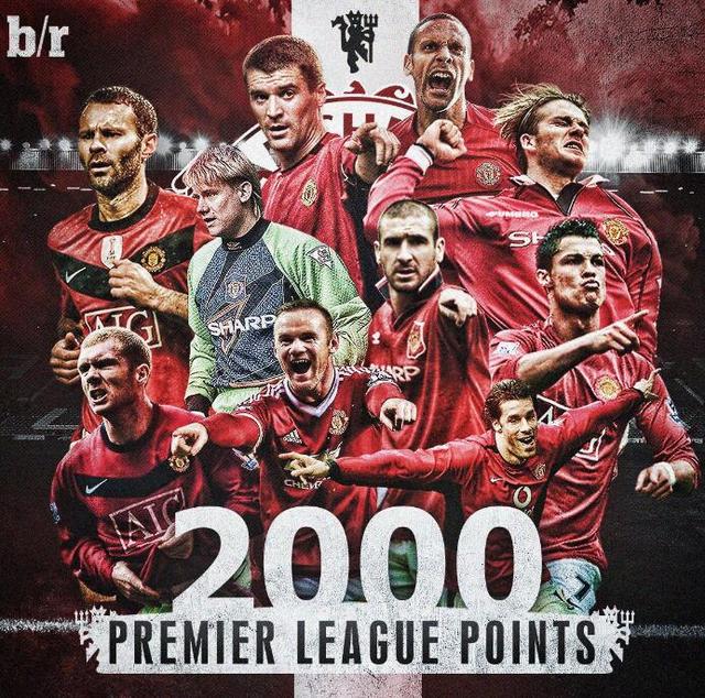 已从过去的 已从过去的